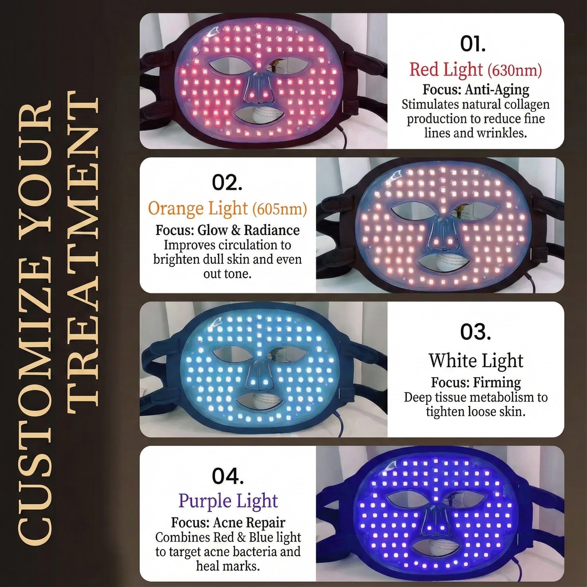 Fancy Labs FaceGlow: The Flexible 7-Color LED Facial Mask